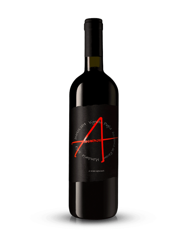Anarkos